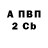 КЕТАМИН VHQ falsecoco